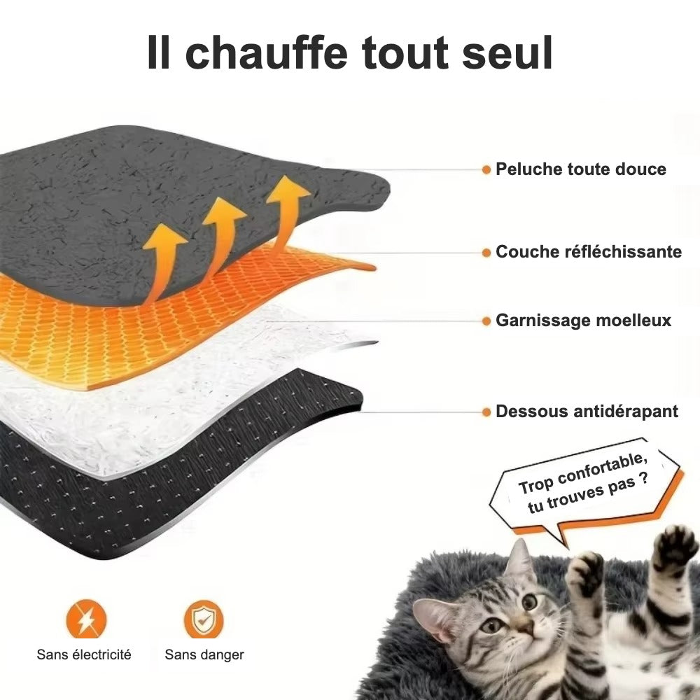 Comment le tapis KyvoChaleur chauffe tout seul : peluche, couche réfléchissante, garnissage, dessous antidérapant
